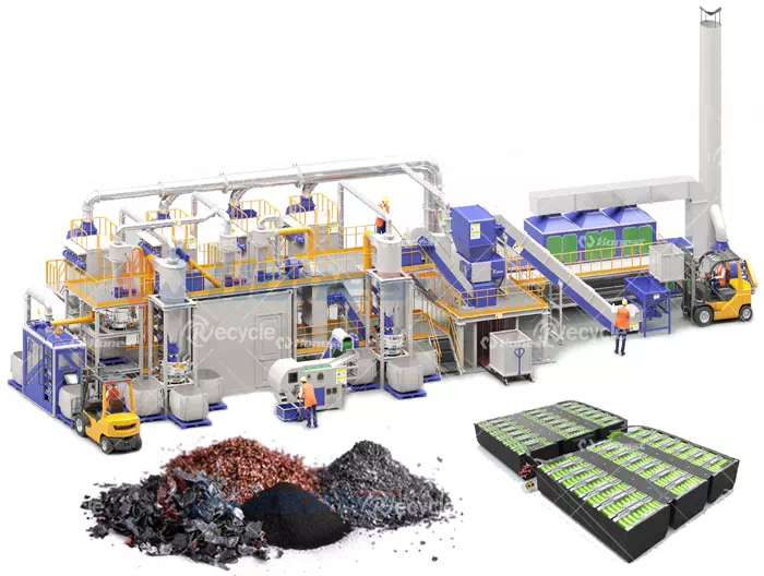 Lithium battery recycling equipment