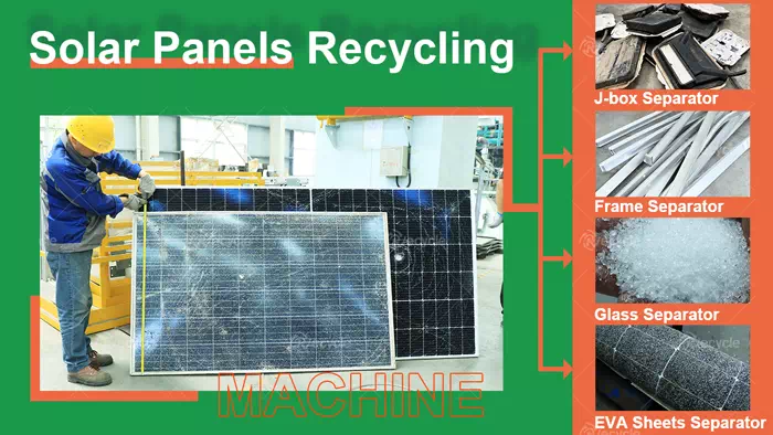Automated Solar Panel Disassembly Equipment
