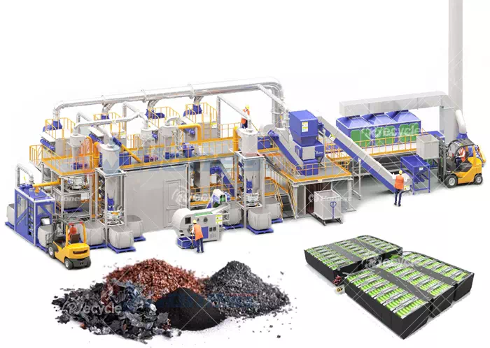 EV lithium battery recycling machine