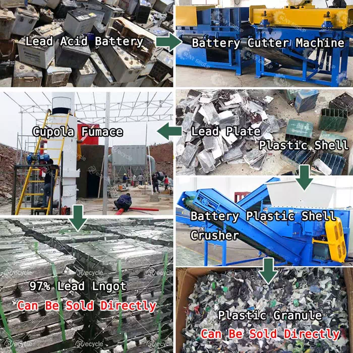 Lead acid battery recycling equipment