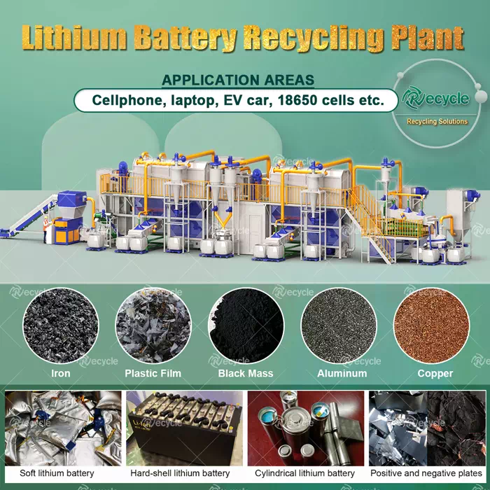 Lithium Battery Recvcling Plant