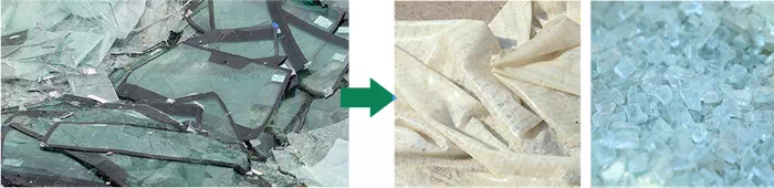 Raw Materials and Finished Products Raw Materials and Finished Products