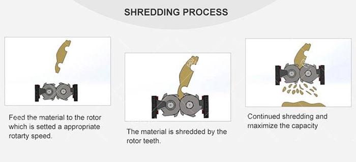 Working principle of the double shaft shredder