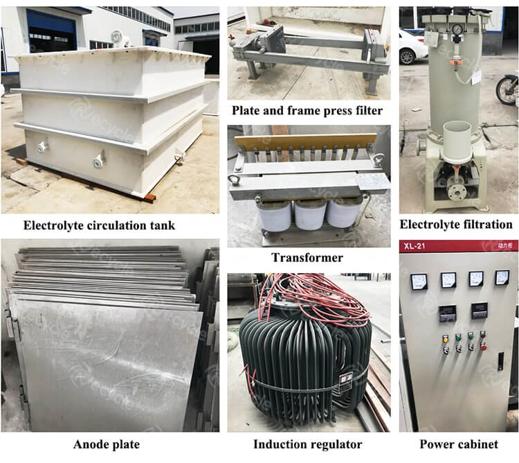 Copper Refining System