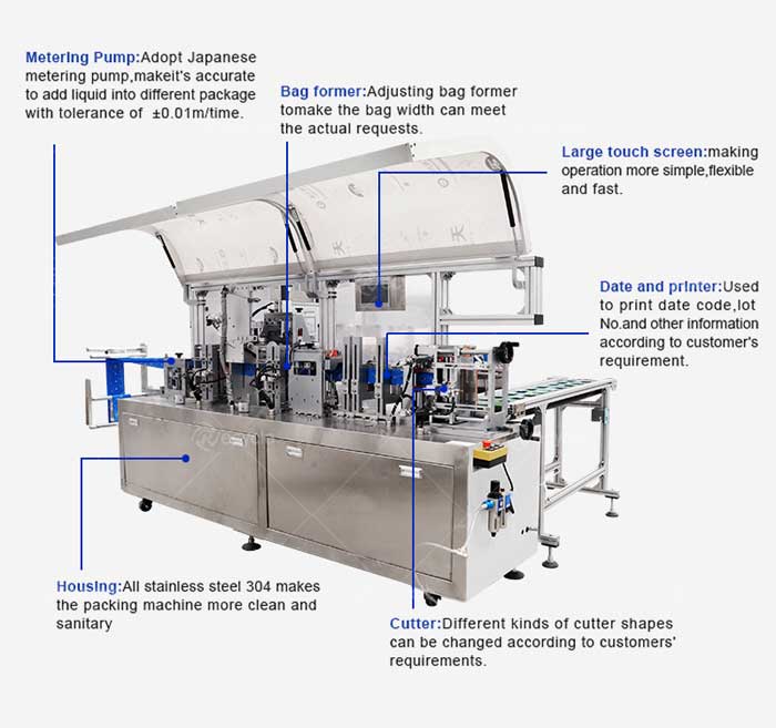 Single Four Side Seal Wet Wipes Packing Machine